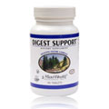 Digest Support - 
