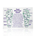 Reflex Foot Chart Postcard -
