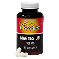Magnesium Capsules - 