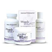 Miracle Breast Package - 