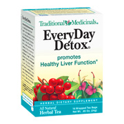 Everyday Detox Tea - 