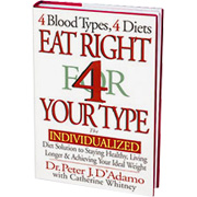 Eat Right 4 Your Type - 