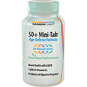 50+ MiniTab Multivitiamin - 