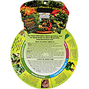 Turn The Dial Sprout Chart -