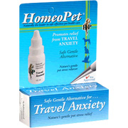 Travel Anxiety - 