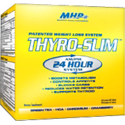 Thyro-Slim Am/Pm
