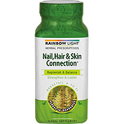 Nail, Hair & Skin Connection - 