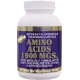 Amino Acids 1900 - 
