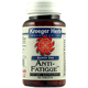 Anti-Fatigue - 
